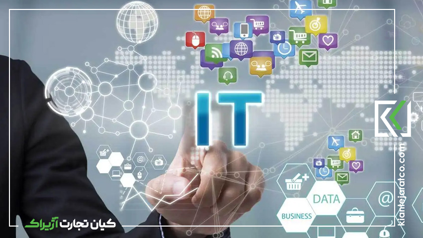 Challenges and Opportunities of Iran’s IT Market with Kian Tejarat Azhirak Solutions Challenges and Opportunities of Iran’s IT Market with Kian Tejarat Azhirak Solutions